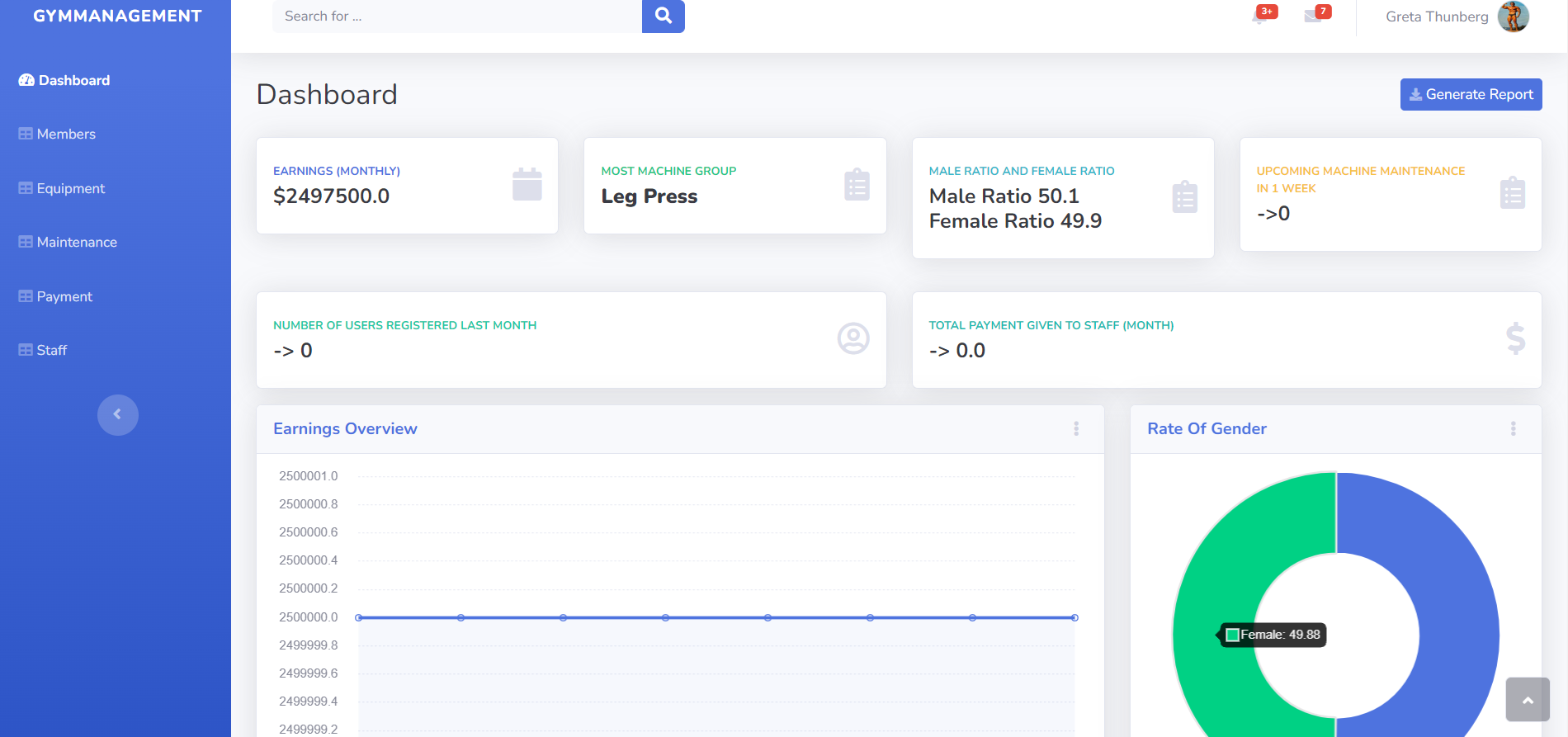 Gym-Management-System